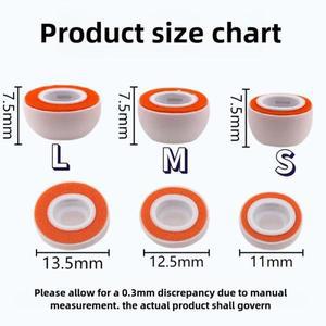 에어팟 프로 3 무선 블루투스 이어폰용 메모리 폼 이어패드 이어팁 커버 스폰지 포함 실리콘 2개