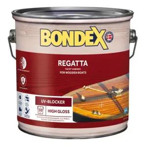 본덱스 선박용 요트바니쉬 2.5L 실외용 수영장데크