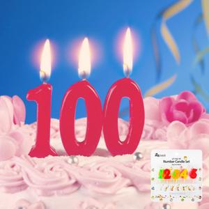 해피파티 숫자 캔들 생일 케이크 숫자초 0-9 이벤트 양초 이벤트 기념일 장식 (2세트)