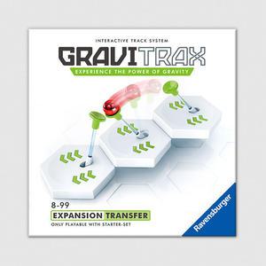 그래비트랙스 코어 확장(S): 트랜스퍼