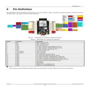 듀얼 밴드 와이파이 개발 보드, 저전력 BLE5.0, PKE8720DF-C13 안테나, RTL8720DF