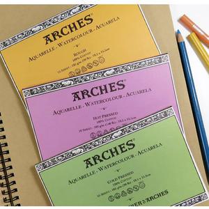 캔손 아르쉬 엽서패드(엽서팩) 10.5x15.5cm / canson