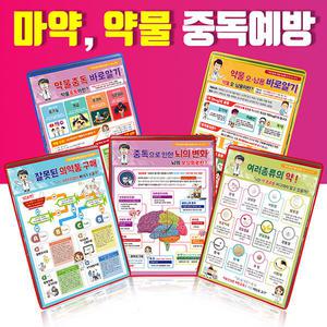 태양  drug 약물 중독예방 파노라마 (5종) - 보건교육용판넬