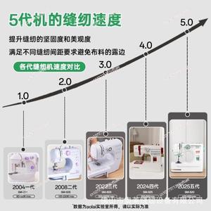 520 재봉틀 가정용 록엣지 페달 미니 전기 다기능