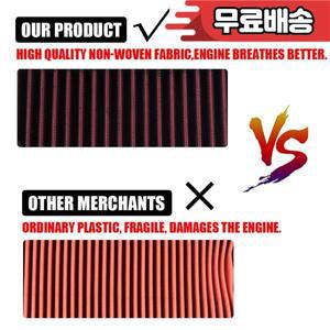 혼다 NC750X XADV750 포르자 2021 오토바이 에어 필터 흡기 클리너 엘리먼트