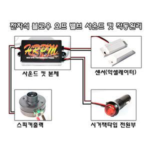 전자식블로우밸브/블로우오프밸브/사운드킷/터보