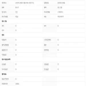 LG 퓨리케어 오브제컬렉션 정수기(맞춤 출수 냉온정) WD523VC 자가관리 3년치 필터포함 수도권무.료.배.송(가삼)