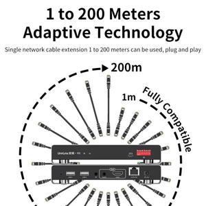 hdmi 분배기 Unnlink 4K HDMI USB KVM 익스텐더 Over IP Ehternet Rj45 200M 분배기 지원 카메라 NVR-모니