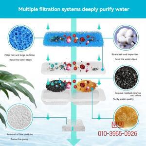 Oneisall 자동 애완 분수 교체 필터 및 스폰지 16 세트 용 B53CC 고양이