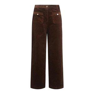 갤러리아 [SI]버튼장식 와이드 코듀로이 팬츠(SHJ3531PP)