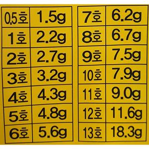 성동 코팅 도래추 민물 봉돌 낚시추 정품 김포낚시