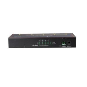 Industrial Grade Serial Server 4 port RS232/485/422 Device 10/100Mbps Full Duplex /Half dual etherne