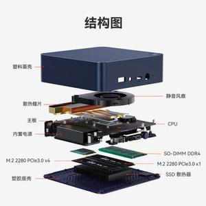 BEELINK EQR5 5825U 미니 소형 미니PC 윈도우지원 비링크 베어본