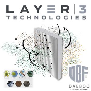 자동차 에어컨 캐빈 필터  Layer3  초미세먼지 PM2.5 PM1.0 파티클필터 멜트블로운