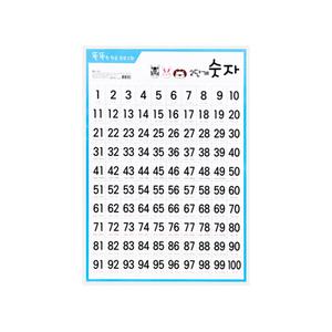 단면코팅벽보- 숫자 2단계 1~100