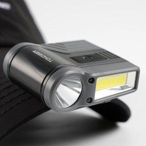 tomdeer 고휘도 LED C타입 충전식 헤드랜턴 캡라이트