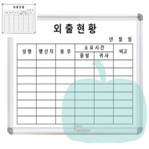 PK 500X350 화이트보드 외출 직원현황판 외근현황표 현황판