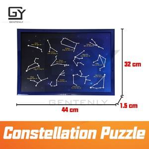 탈출 방 소품 별자리 퍼즐 12 개의 표지판 조디악 게임 시간 이동 스캐너 위치를 수정하고 단서를 얻으려면