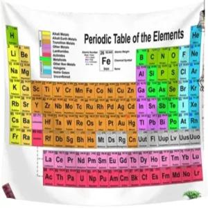 사무실 키친 소품 가정 용품 멀티 방 인테리어 가리개 다용도 창문 카페 매장 주방 바란스 가림막