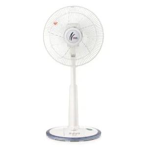 신일 선풍기/타이머/자동회전 SIF-P12MS