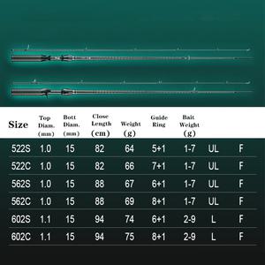 티타늄초릿대 초경량 탄소 섬유 낚싯대 스피닝 팅 루어 폴 미끼 무게추 스 강 호수용 송어 1g