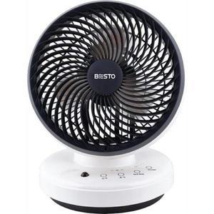 [XBF36LJ6]107750 써큘레이터 BC 1903R 45W 산업안전 윤활