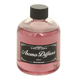 [RGM7M11S]아로마  리필액 200ml 1P 커피향 제