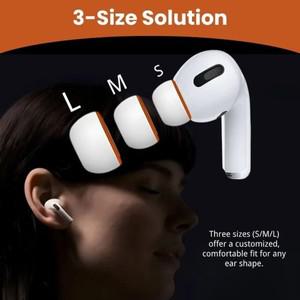 애플 에어팟 프로 3세대 이어버드용 메모리폼 이어팁 실리콘 커버 캡 교체용 이어패드 이어팁