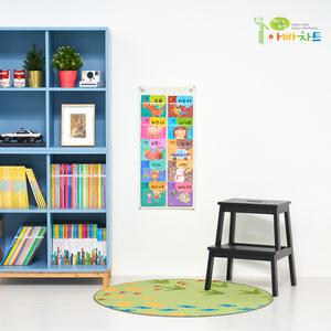 아빠차트 NA11 스콜라스틱리더스 똑쟁 진짜진짜생생한 낱말카드