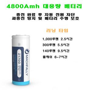 MACHFALLY 자전거 C타입 충전식 마운트 거치대 전용 라이트 E0S520 마운트 포함