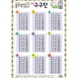 [MELON189_52GP]학습벽보 룰루랄라 구구단 520mmx765mm