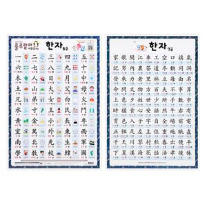 룰루랄라사운드벽보-한자8급