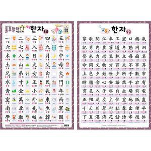 [MEK12878_52GP]양면 벽보 - 룰루랄라 한자 (판) 7 8급