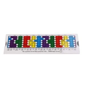 기타 스케일 슬라이딩 눈금자  레벨의 기타리스트를 위해 설계된 펜타토닉 다이아토닉 및 모드로 기술을 개