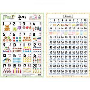 [MEN726Q3_52GP]사운드 벽보 양면 - 룰루랄라 숫자