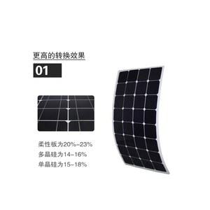 플렉시블 태양광패널 캠핑카용 미니 4세대 패널 3M 50W 솔라 모듈 풍력 선박 낚시용