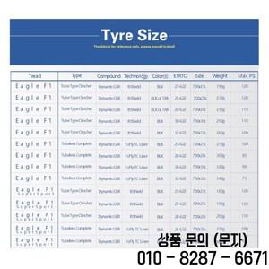 굿이어 이글 F1 700x28c 튜브리스 로드 바이크 슈퍼스포츠 클린처 폴더블 사이클링 부품