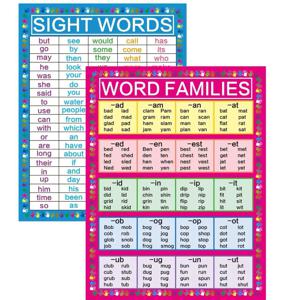 알파벳 포스터 어린이 교육 포스터, 조준기 단어 학습 차트, 교실 장식, 학교 교사 수업 용품, 2 개