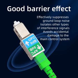 SAIVXIAN 광섬유 변환기 SC-SC 어댑터 광 케이블 인터페이스 연결 APC-UPC 커플러 SC 남성-여성 어댑터