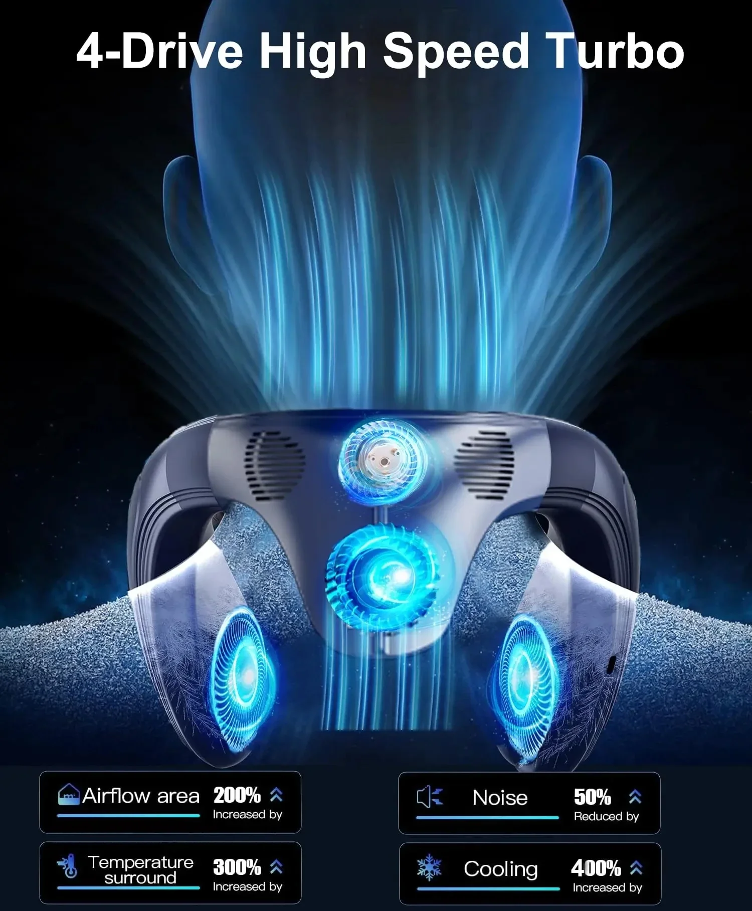 새로운 목 에어컨 휴대용 목 팬 충전식 반도체 냉각 Bladeless 팬 야외 개인 팬 웨어러블 쿨러