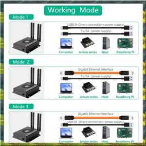 ABGZ NGFF(M.2) RJ45 포트가 있는 USB 3.0 어댑터에 대한 4G/5G 모듈, Realtek RTL8125BG 컨트롤러 변환기 라이저 보드