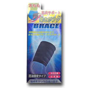 신세이 테이핑 허벅지보호대 1개입 일본정품 허벅지밴드 햄스트링손상예방 근육보호