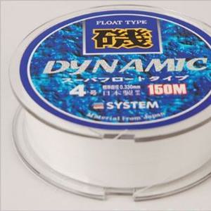 오릭스 V1 다이나믹 150M 3.5호