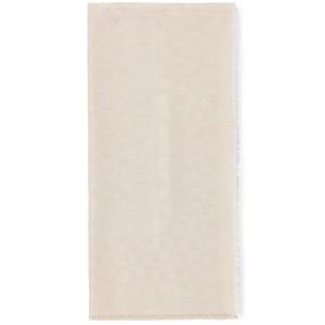 25 FW 프라다 로고 자카드 스카프 1FS0542COQ TP441357046