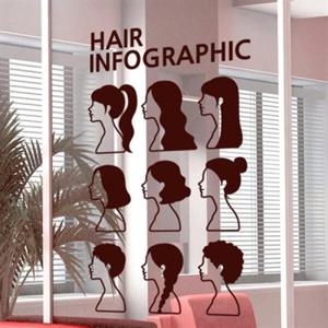 아트박스/꾸밈 im221-헤어인포그래픽