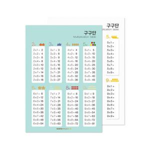 (노리터보드) 구구단 양면 코팅 포스터