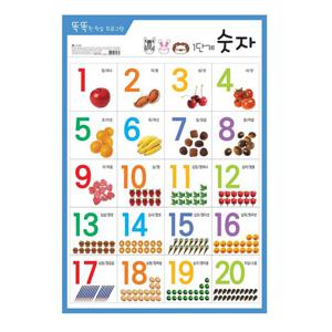 유니콘 단면 코팅 유아 학습 벽보 수학 1단계