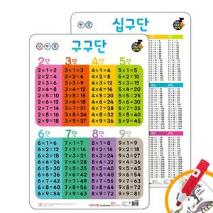 애플비 소리 나는 벽그림 구구단