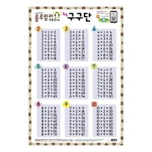 새샘 사운드벽보 룰루랄라 구구단/520mmx765mm (1개