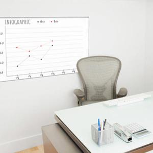 아트박스/꾸밈 cm129-인포그래픽_칠판시트_칠판스티커